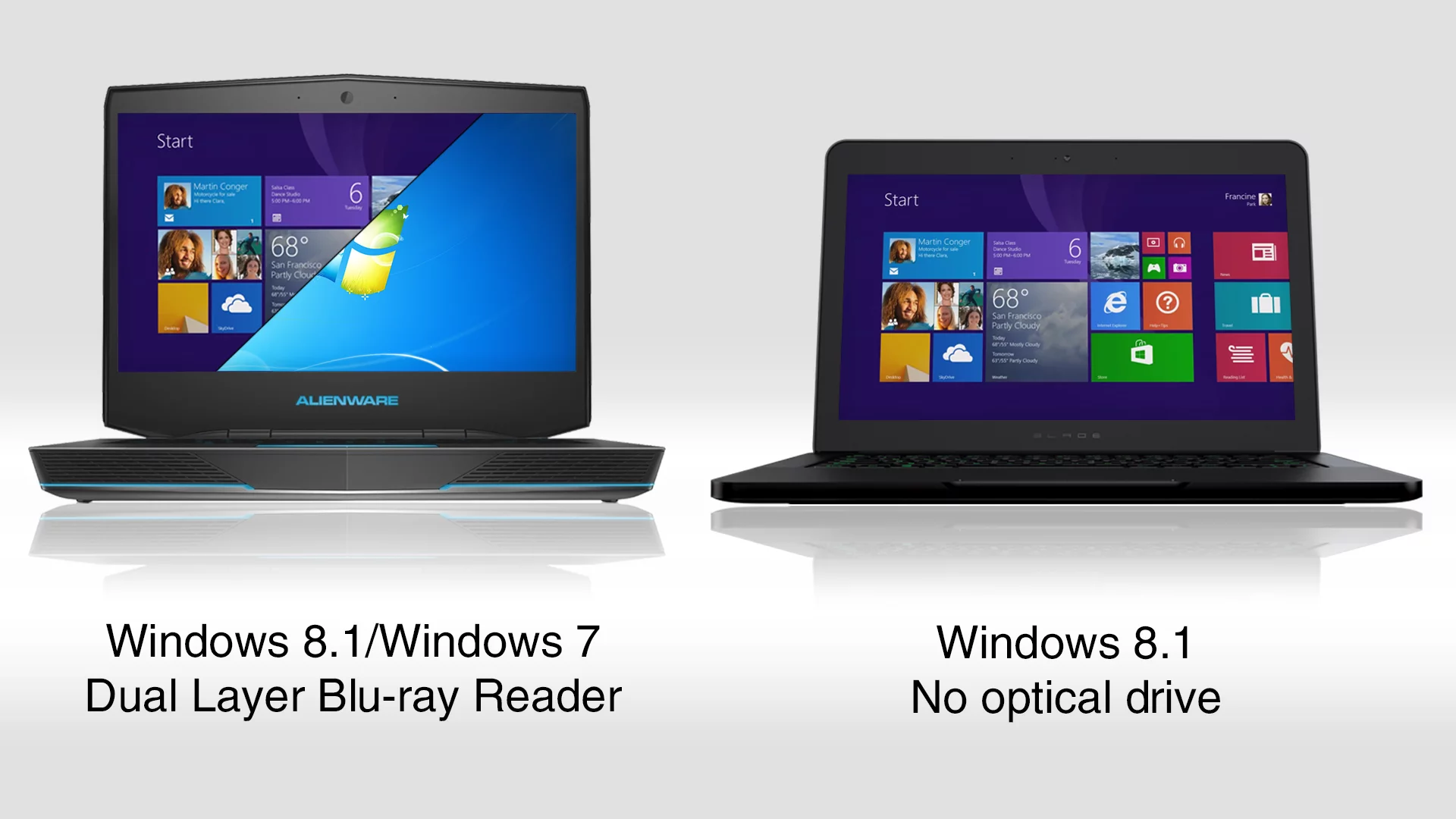 Alienware 14 vs. Razer Blade - OS and optical drive
