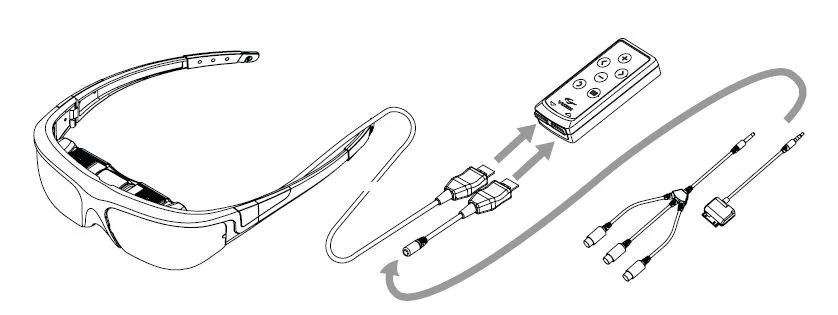 Vuzix Wrap 1200 and Control Box - connectivity diagram