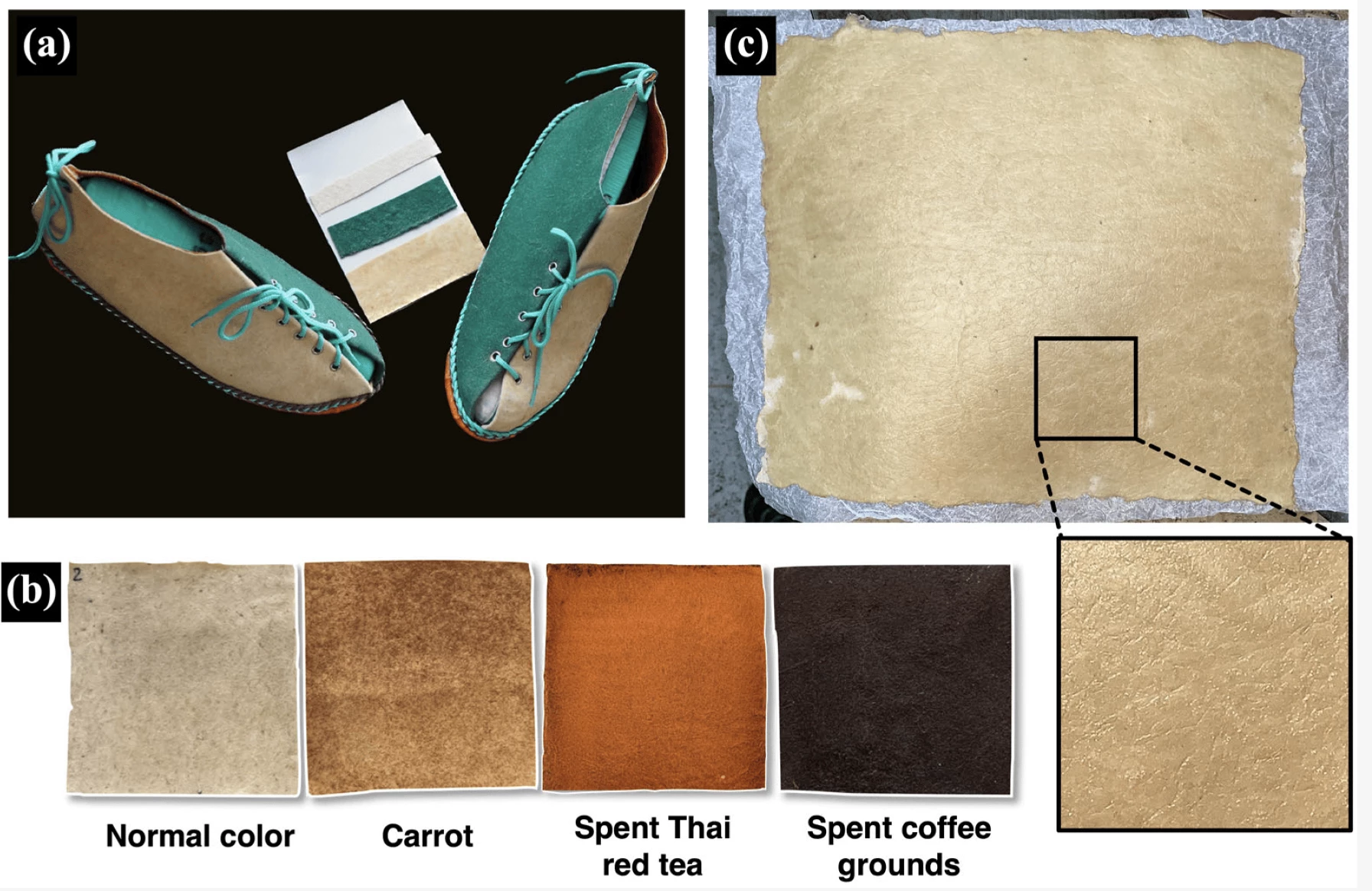 The various applications and stains for 'tanning' the material and achieving texture