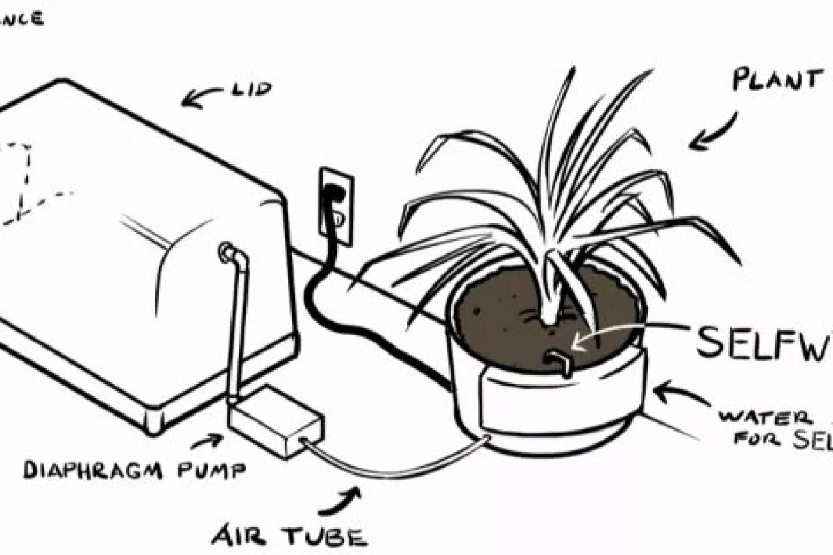 A diagram of the Purrfect Air Litter Box System