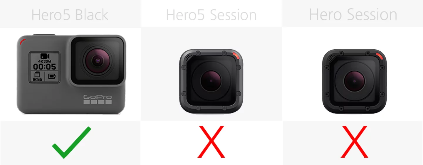 Comparing the GPS feature of the GoPro Hero5 Black, Hero5 Session and Hero Session
