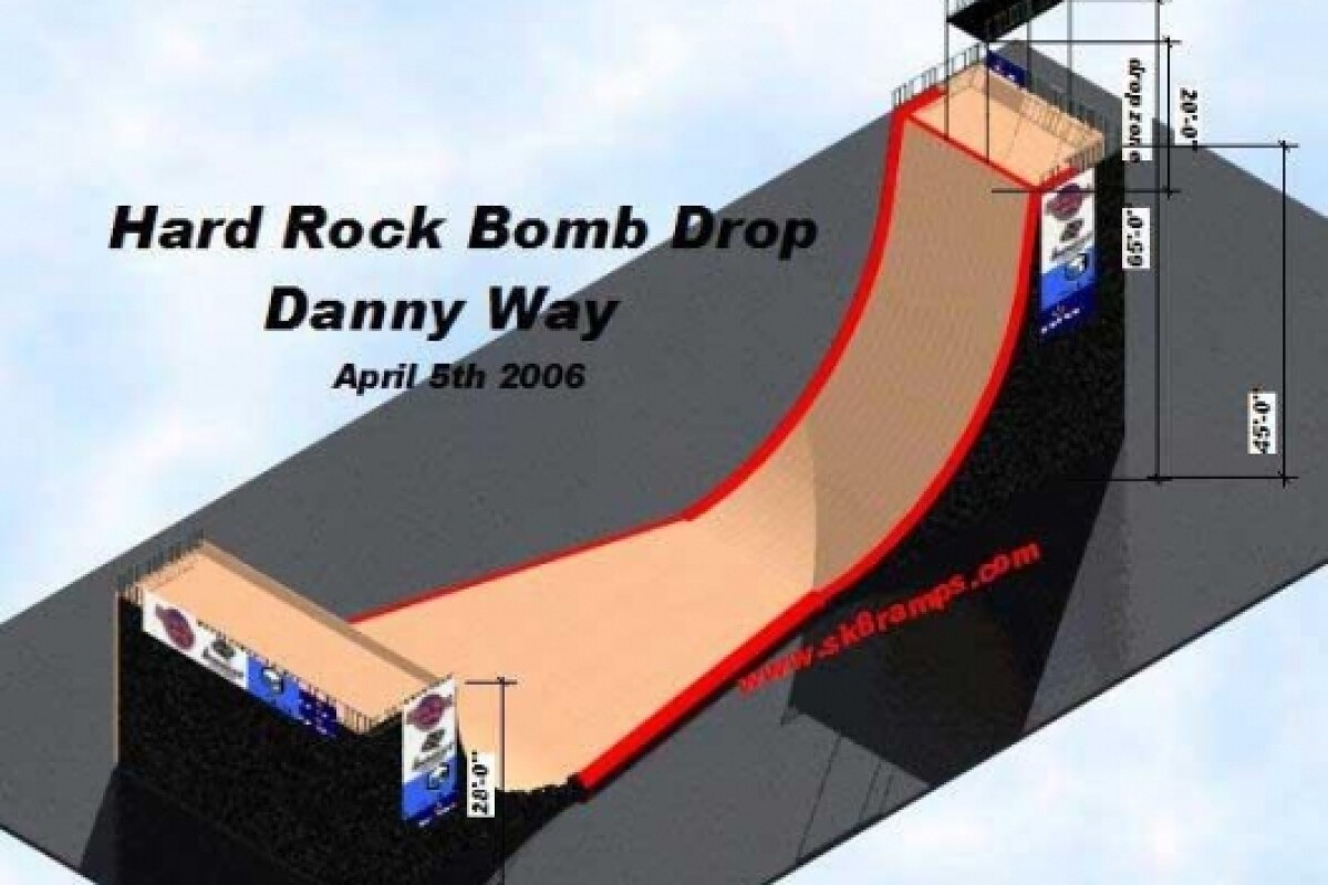 World’s largest quarter pipe