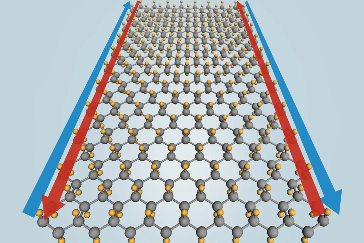 As a one-atom thick topological insulator, stanene could conduct electricity at full efficiency at room temperatures (Image: Yong Xu/Tsinghua University; Greg Stewart/SLAC)
