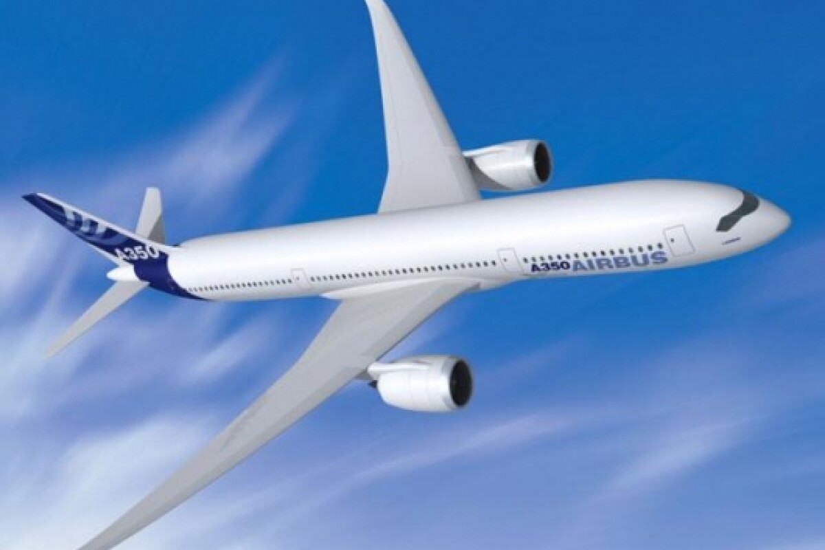 Aircraft Wide Body