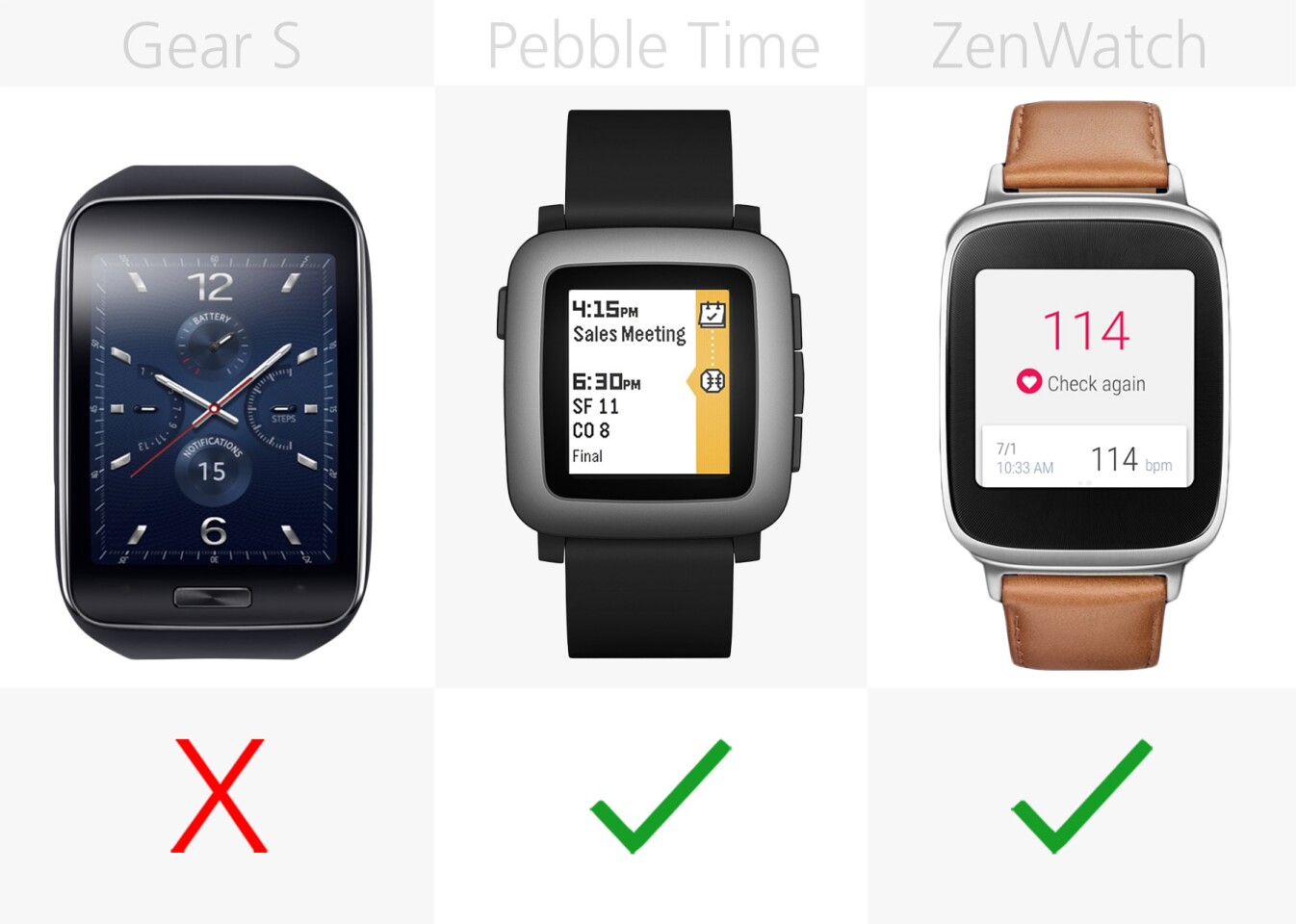 Swappable (22 mm standard) band (row 2)