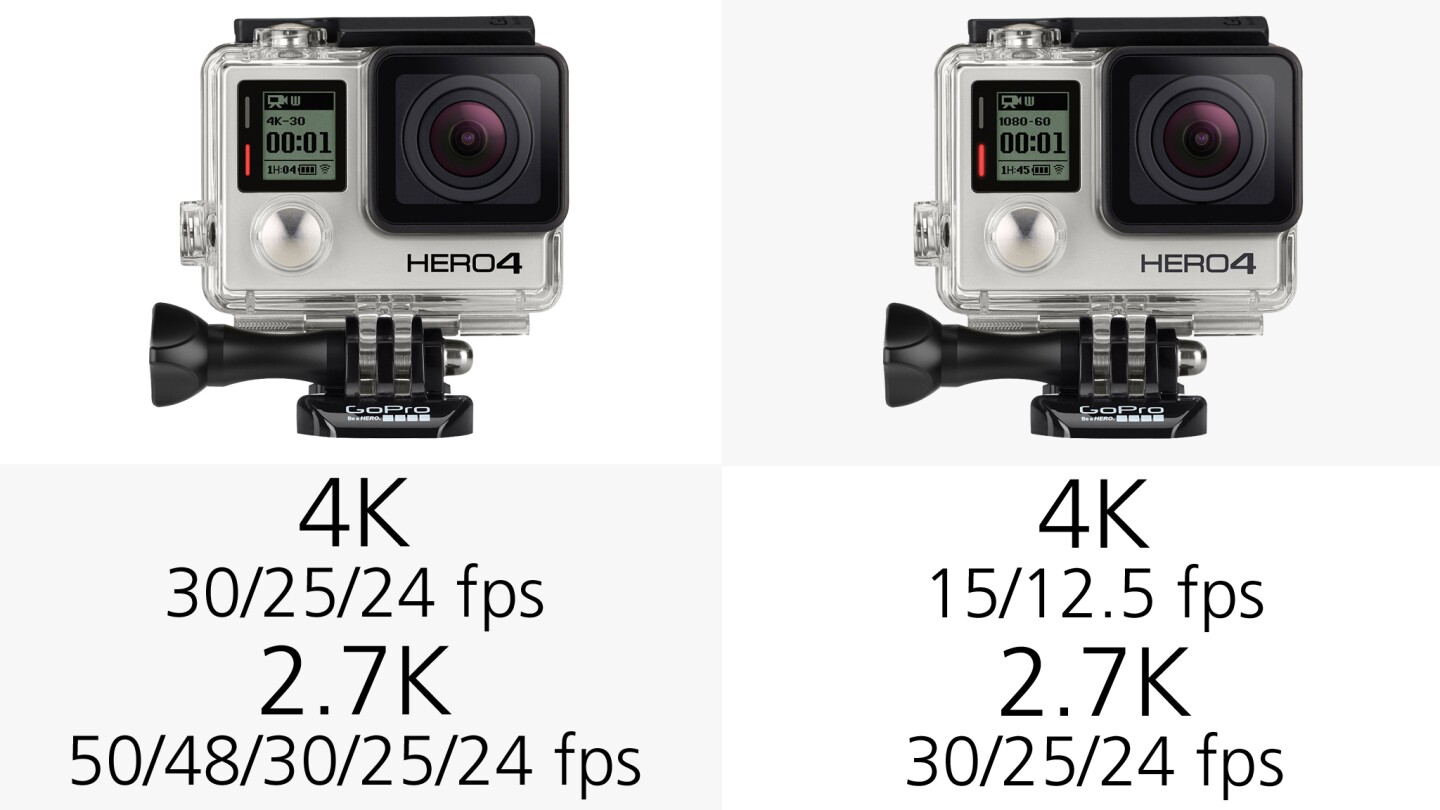 Хиро 4 под. Hero 4/3+/3. Куда можно одеть камеру гоу про. Go pro 4 k 7 500euro. Камера go pro 4k.