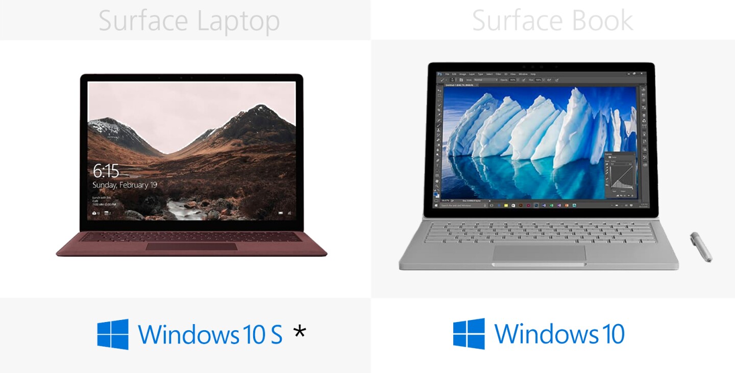 Software