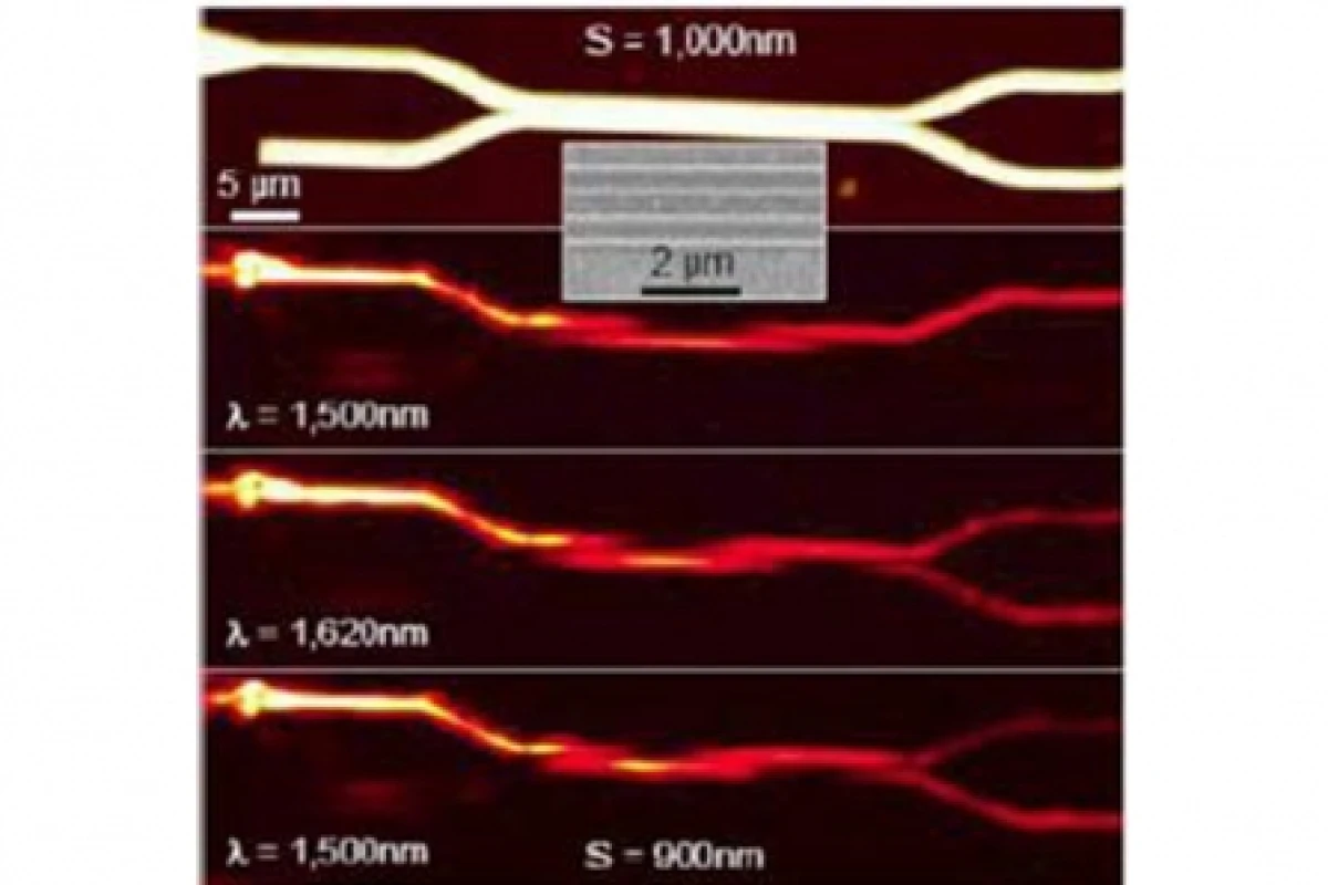 Plasmonics devices could soon make dreams of light-speed data processing come true