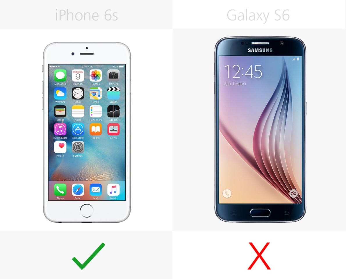 3D Touch