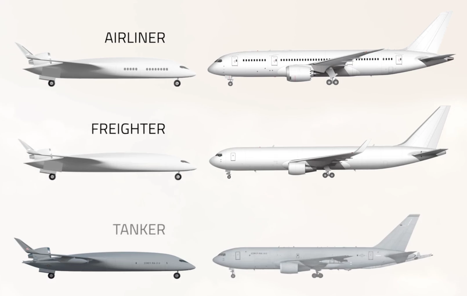 Smaller, lighter and much more efficient for a given payload than the Boeing 767 designs it aims to replace