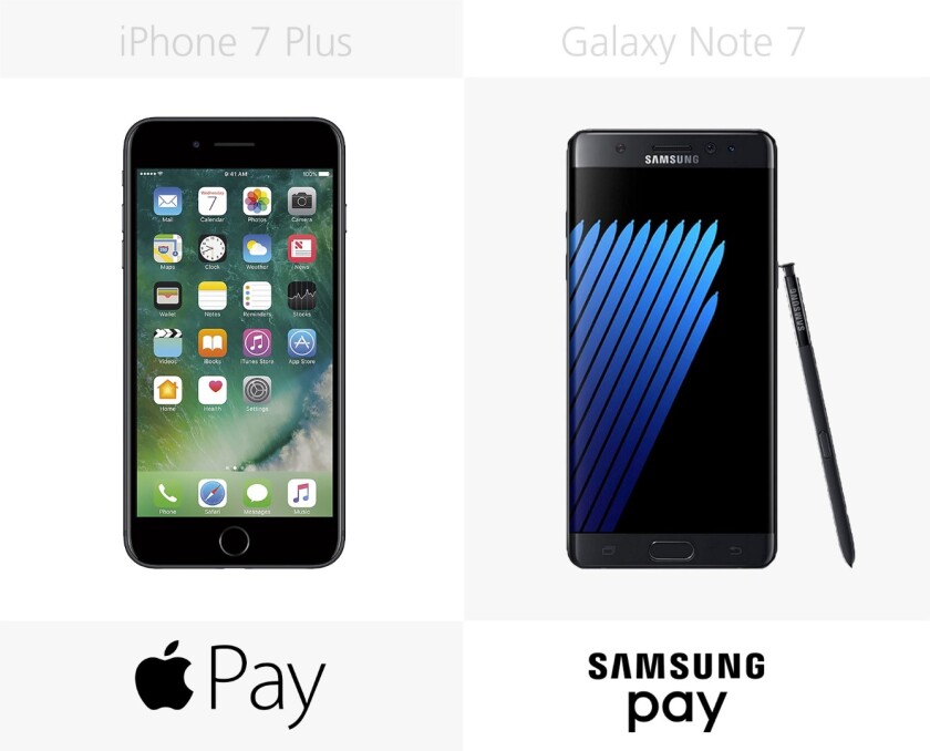 Mobile payments