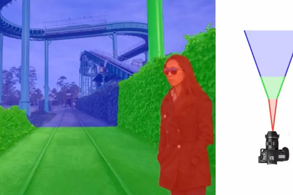 Computational Zoom allows changes to photo composition post capture