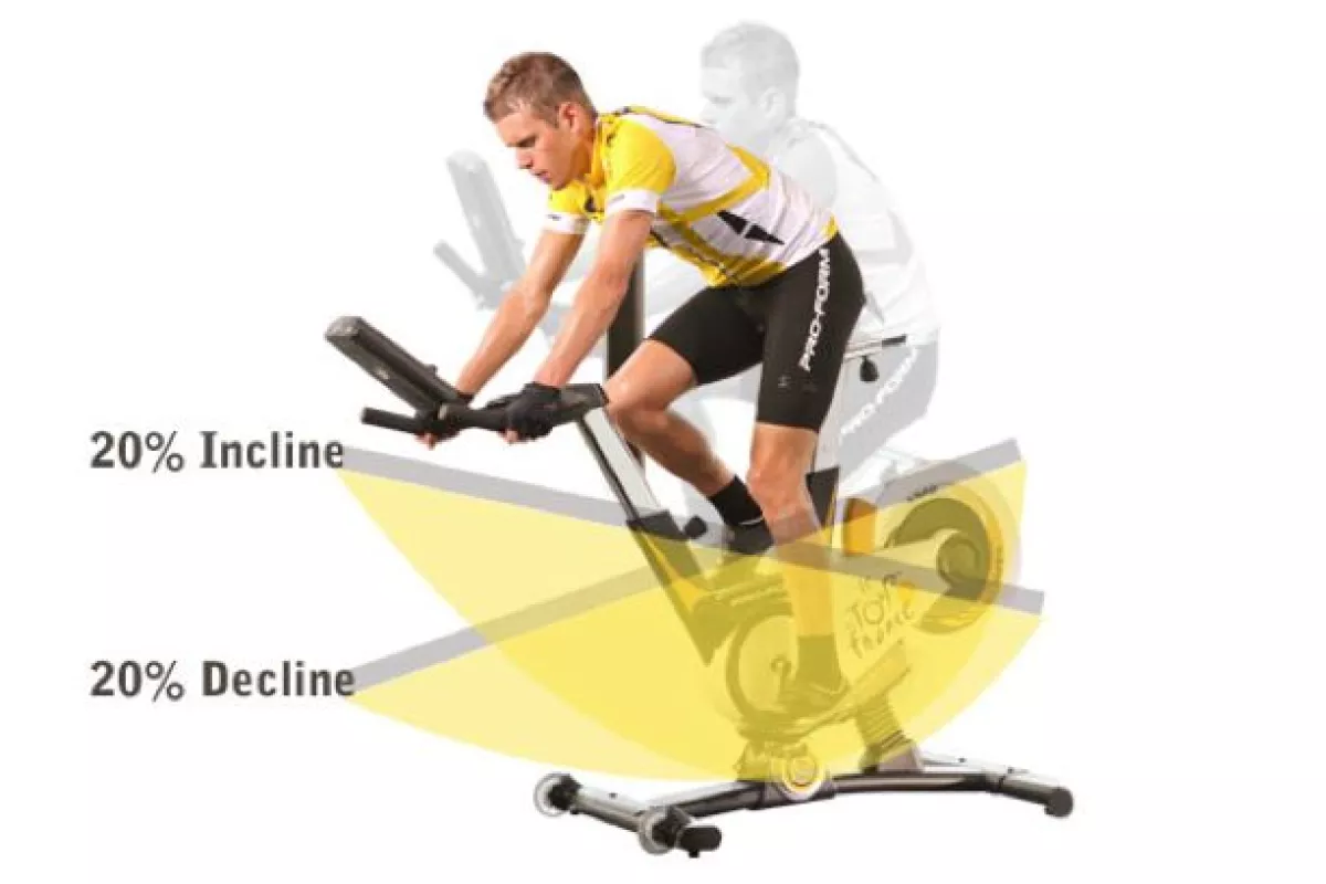 The Le Tour de France Indoor Cycle replicates riding on routes selected via Google Maps, simulating the area's incline or decline by tilting the riding platform (Photo: Pro-Form)