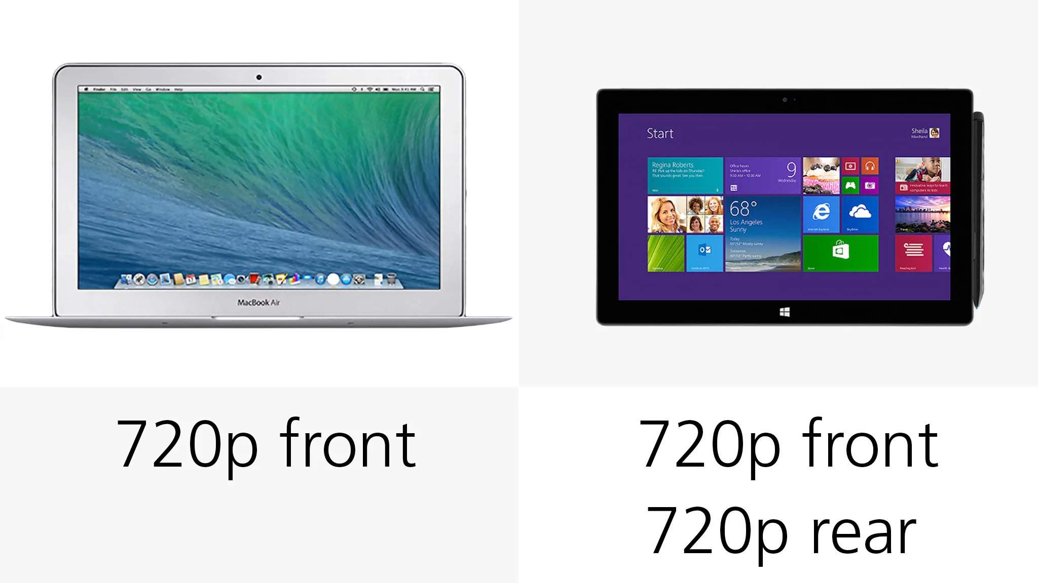 As a laptop, the MacBook Air has one front-facing webcam, while the tablet, the Surface Pro 2, has a rear cam as well