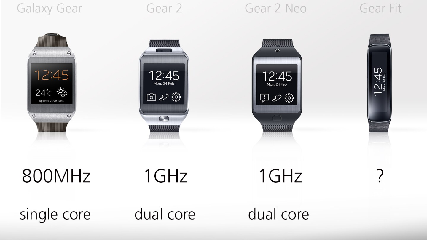 At this point, smartwatches don't need a lot on the processor front, but the new models should get a little faster