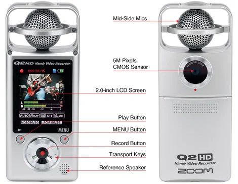 The Q2HD feature set