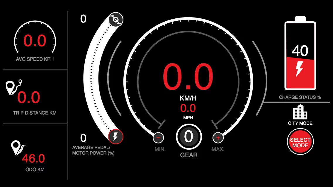 The GoCycle app's dashboard screen