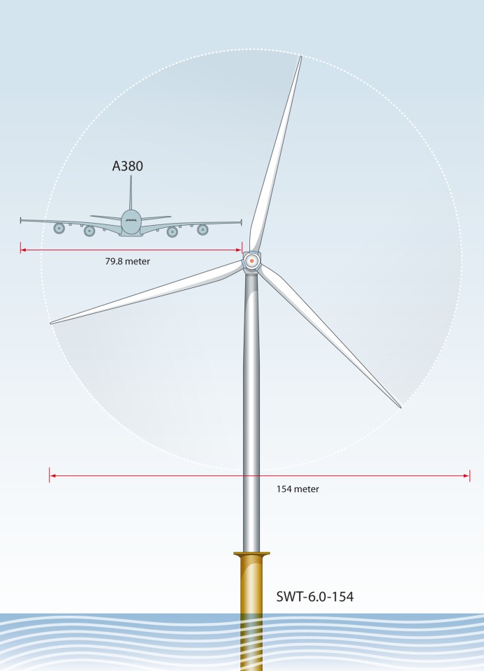 The blade length of 75 m is not a kick-in-the-pants off the wingspan of an Airbus A380