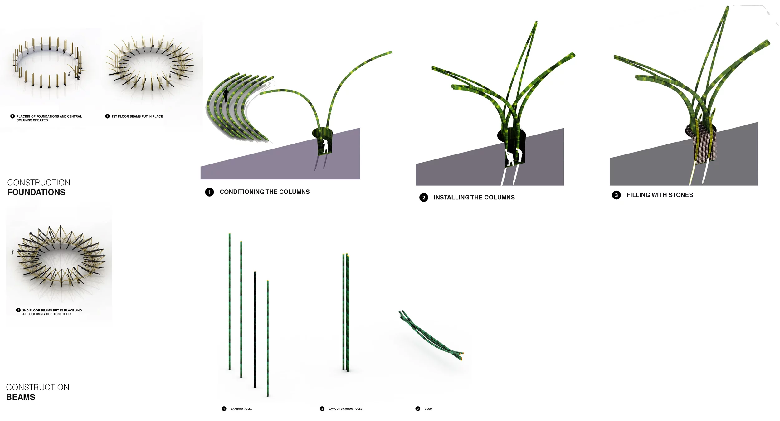 The Bamboo Lakou proposal envisions a new, sustainable future for Haiti (Image: John Naylor)