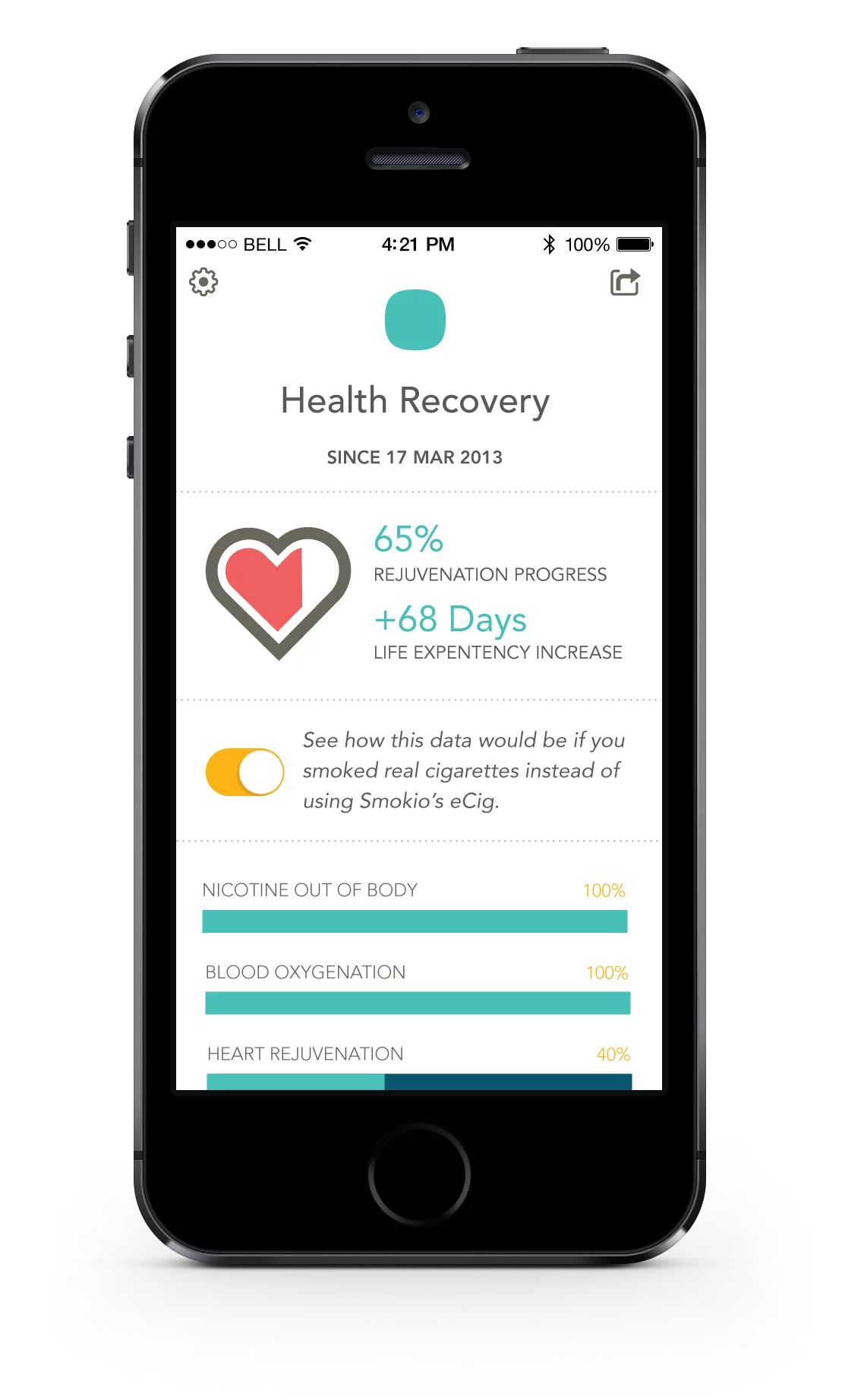 The Smokio app estimate health recovery from not smoking traditional cigarettes