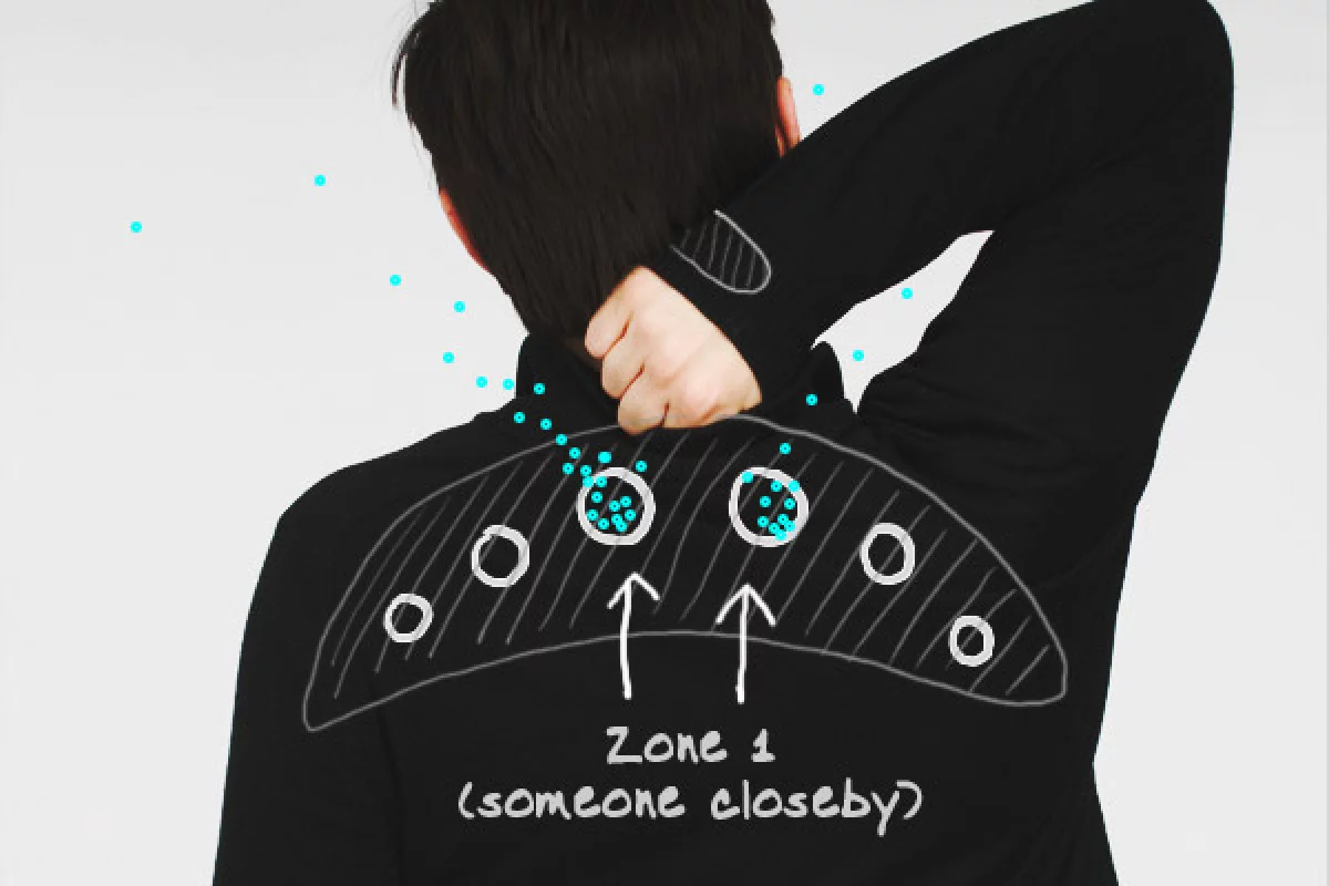 Three pairs of massage motors are set up in zones which are linked to source signal location