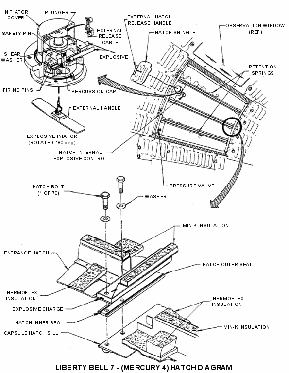 Mercry Redstone 4 hatch diagram