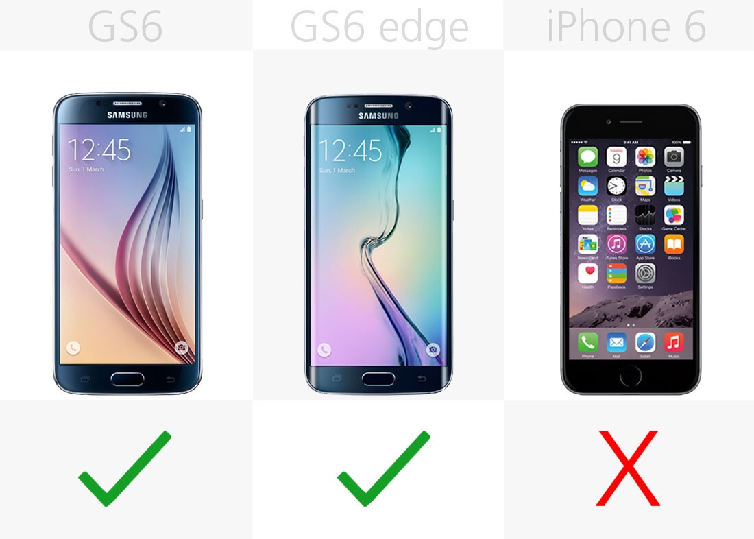 Ultra/Extreme Power Saving Mode (row 1)