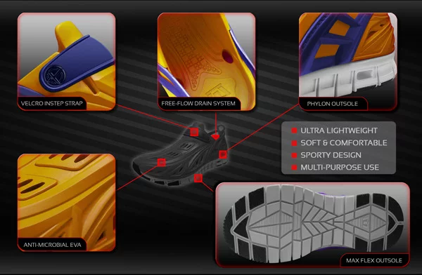 Some of the main features of the Crosskix