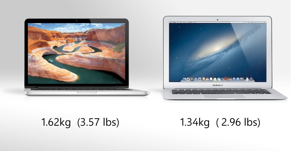 The Air is lighter than the Pro, but not by a monumental margin