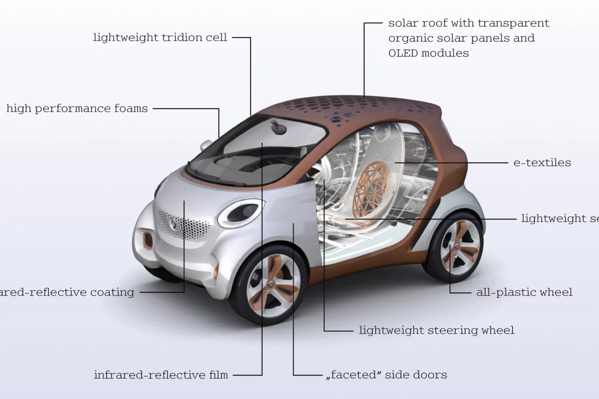 The smart forvision electric concept