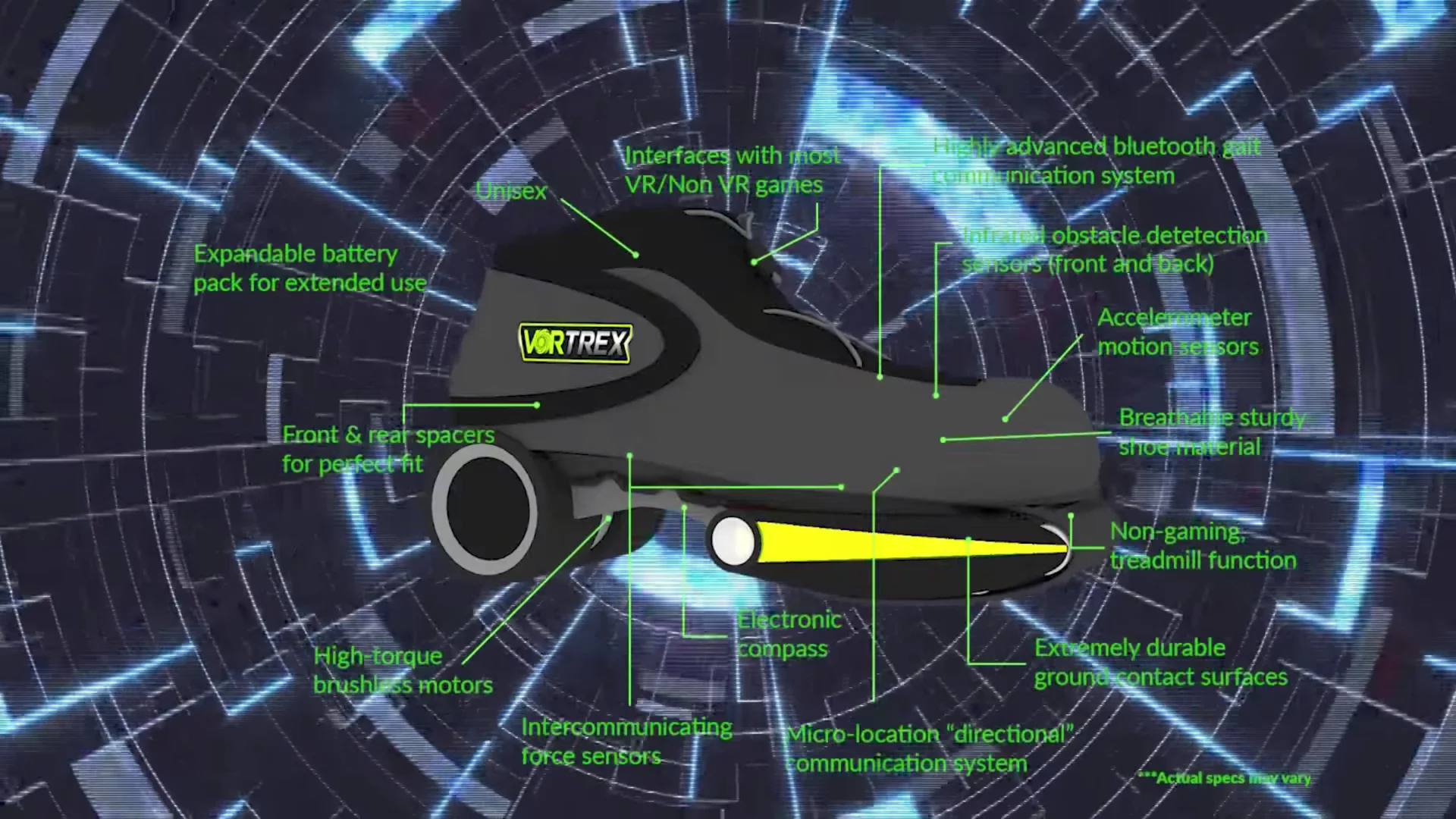 The Vortrex Electric Shoes are loaded with sensors and equipment