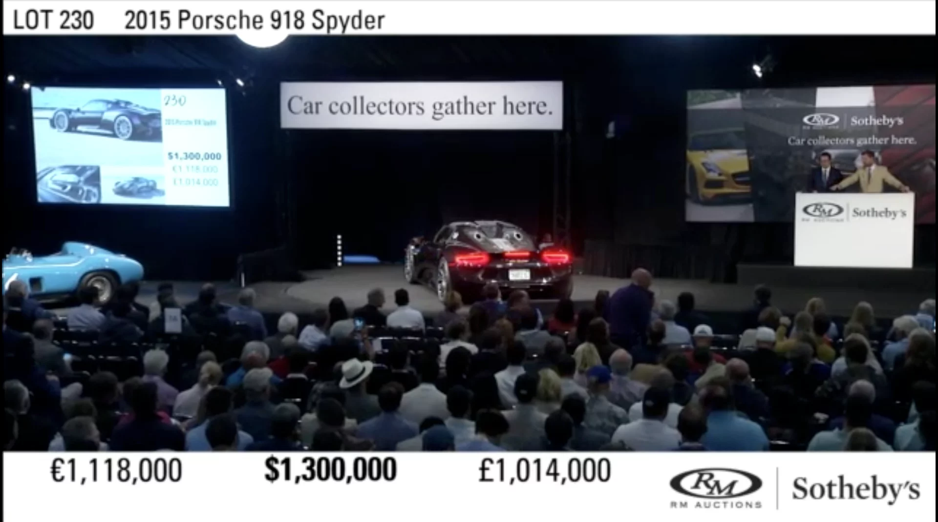 $1,842,500 | 2015 Porsche 918 SpyderEstimate: $1,200,000 to $1,600,000Official Auction Description: RM-SothebysLot 230