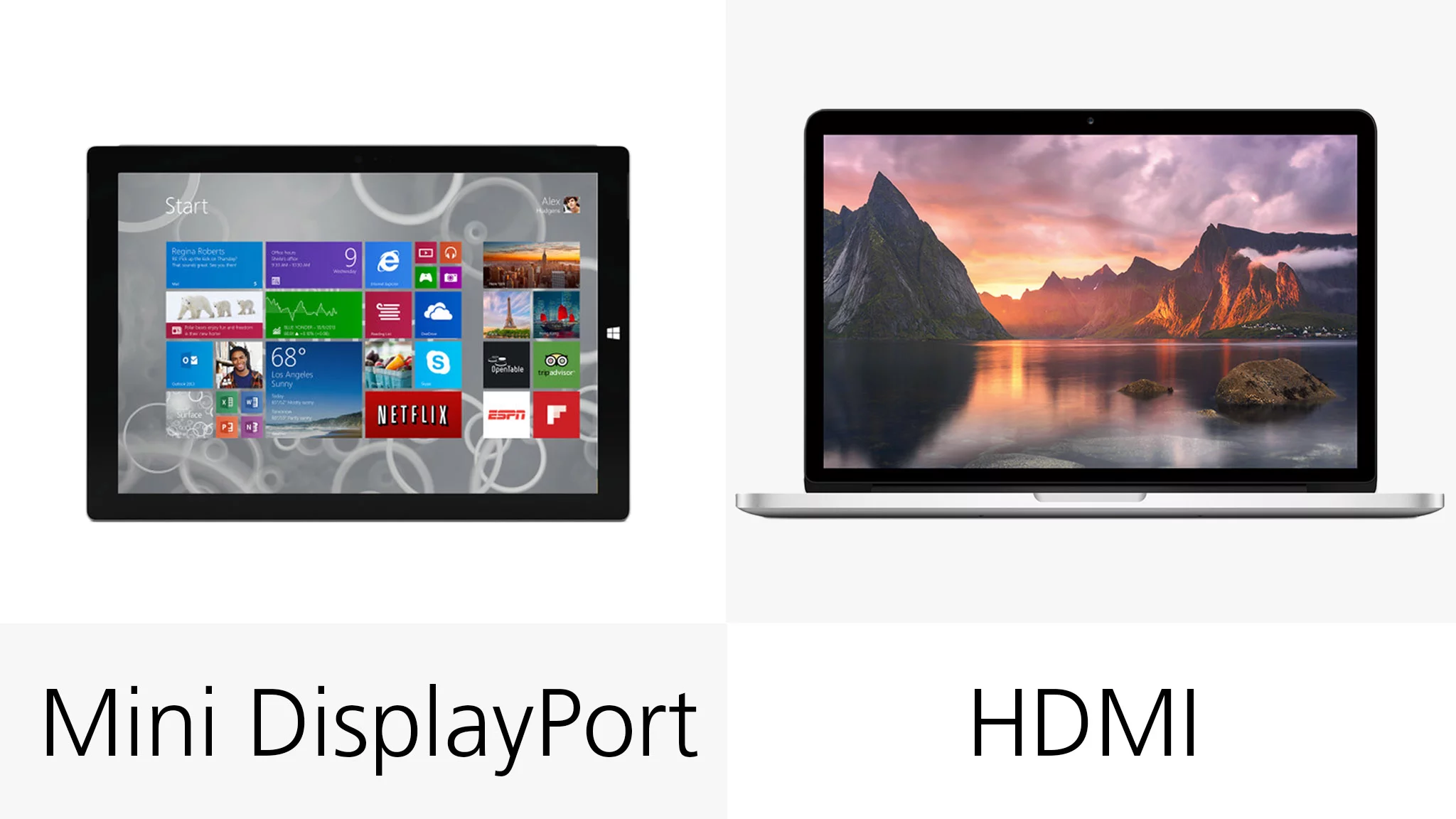 Video out options for either PC
