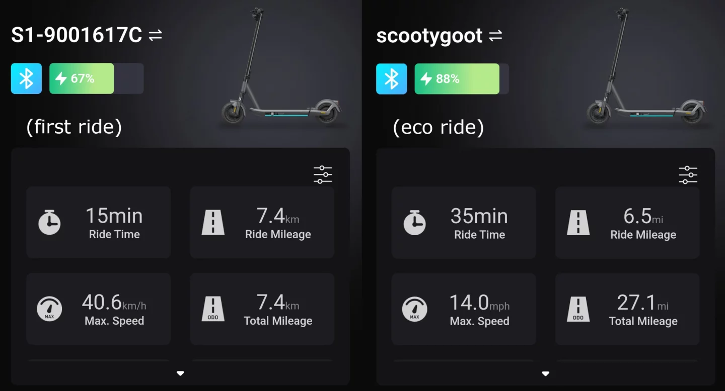 Side by side comparison of my very first ride (left) on the scooter versus my full eco range test ride (right). Also, before I learned how to switch the app over to miles from metric