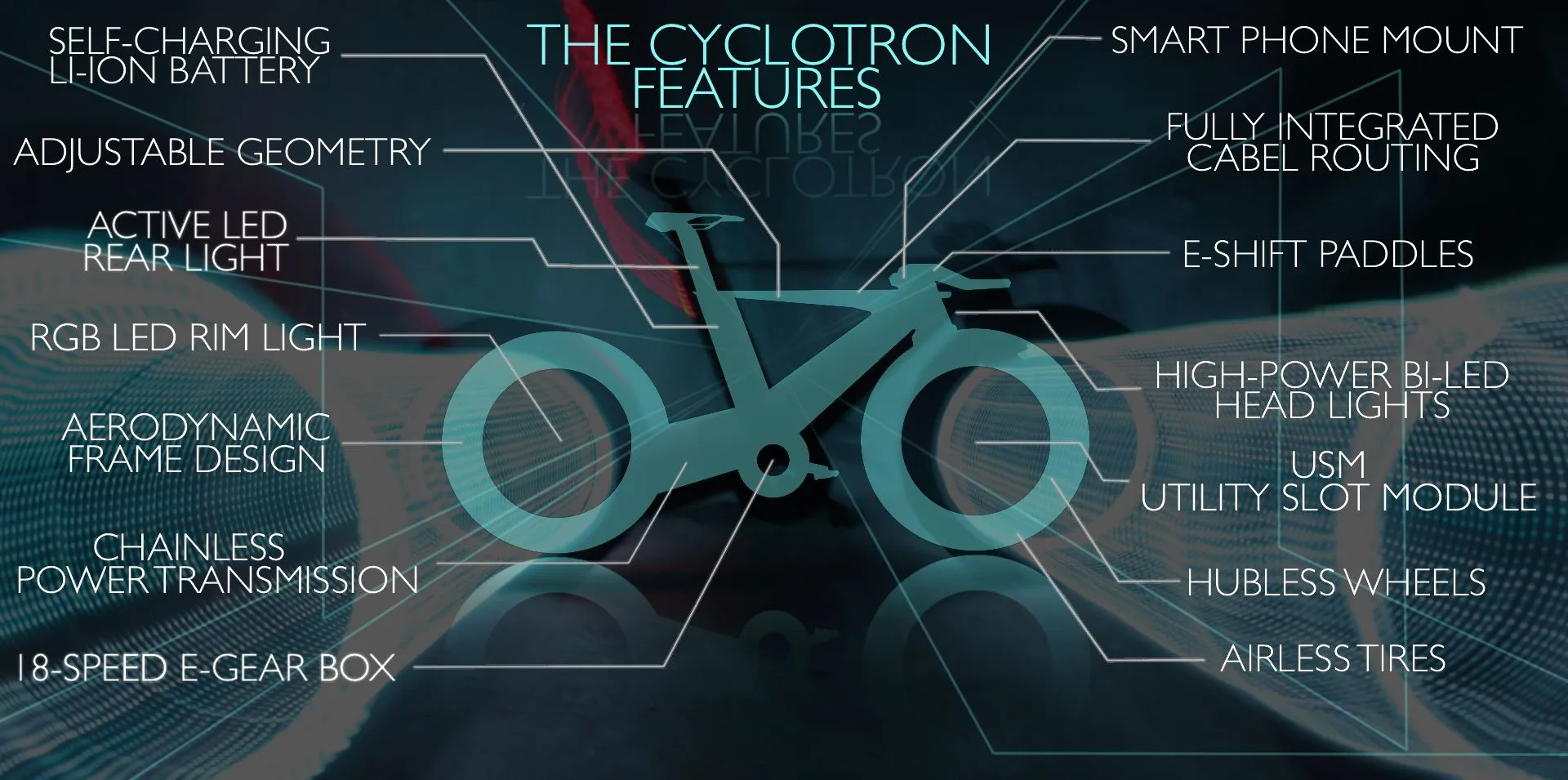 The bits and pieces that make up the Cyclotron