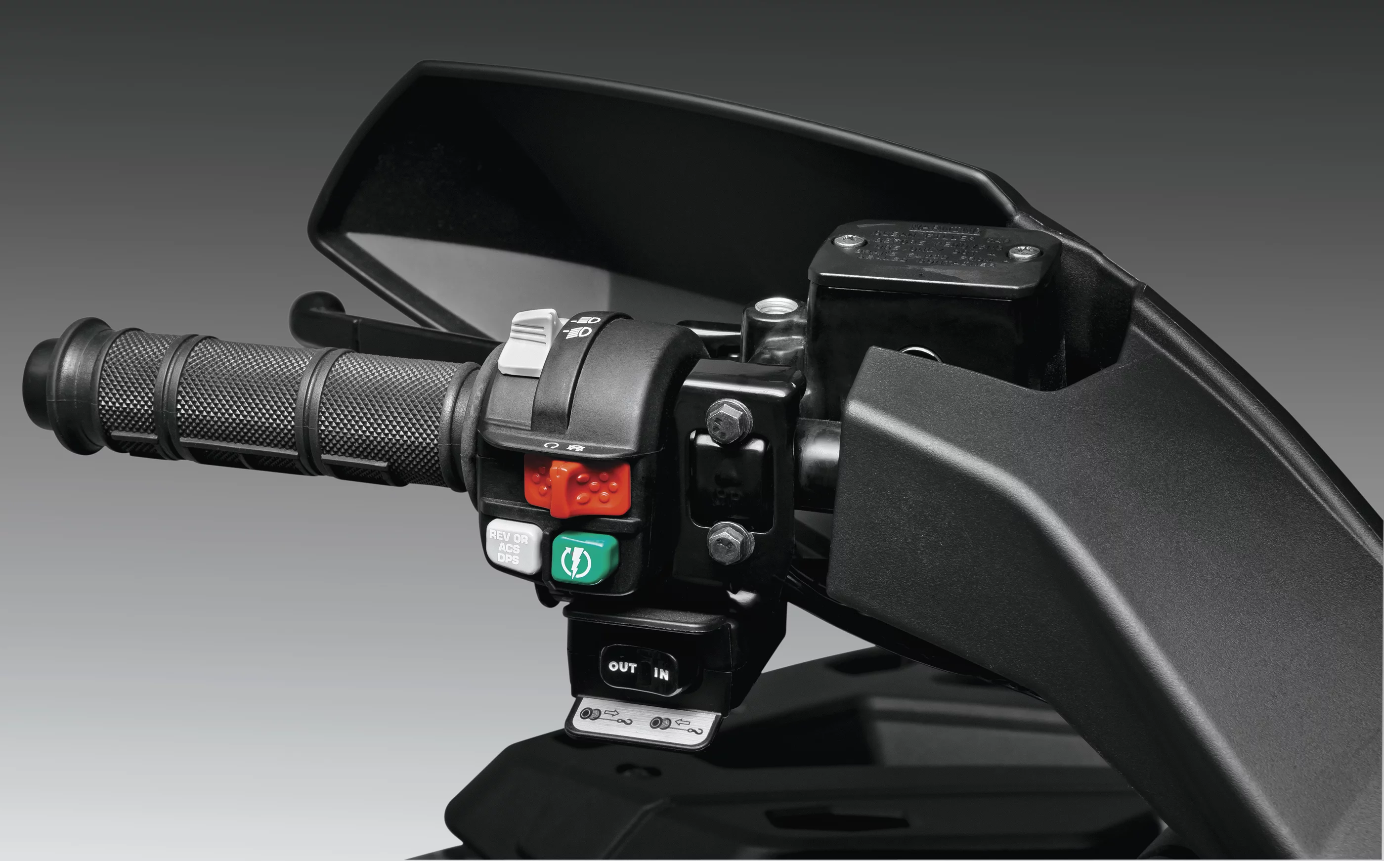 Handle grip wind deflectors protect from cold and brush