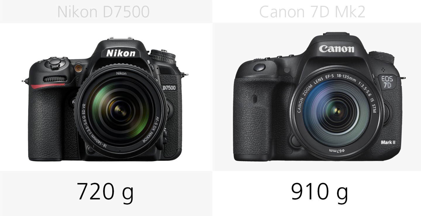 The weight of the Nikon D7500 and Canon 7D Mark II compared