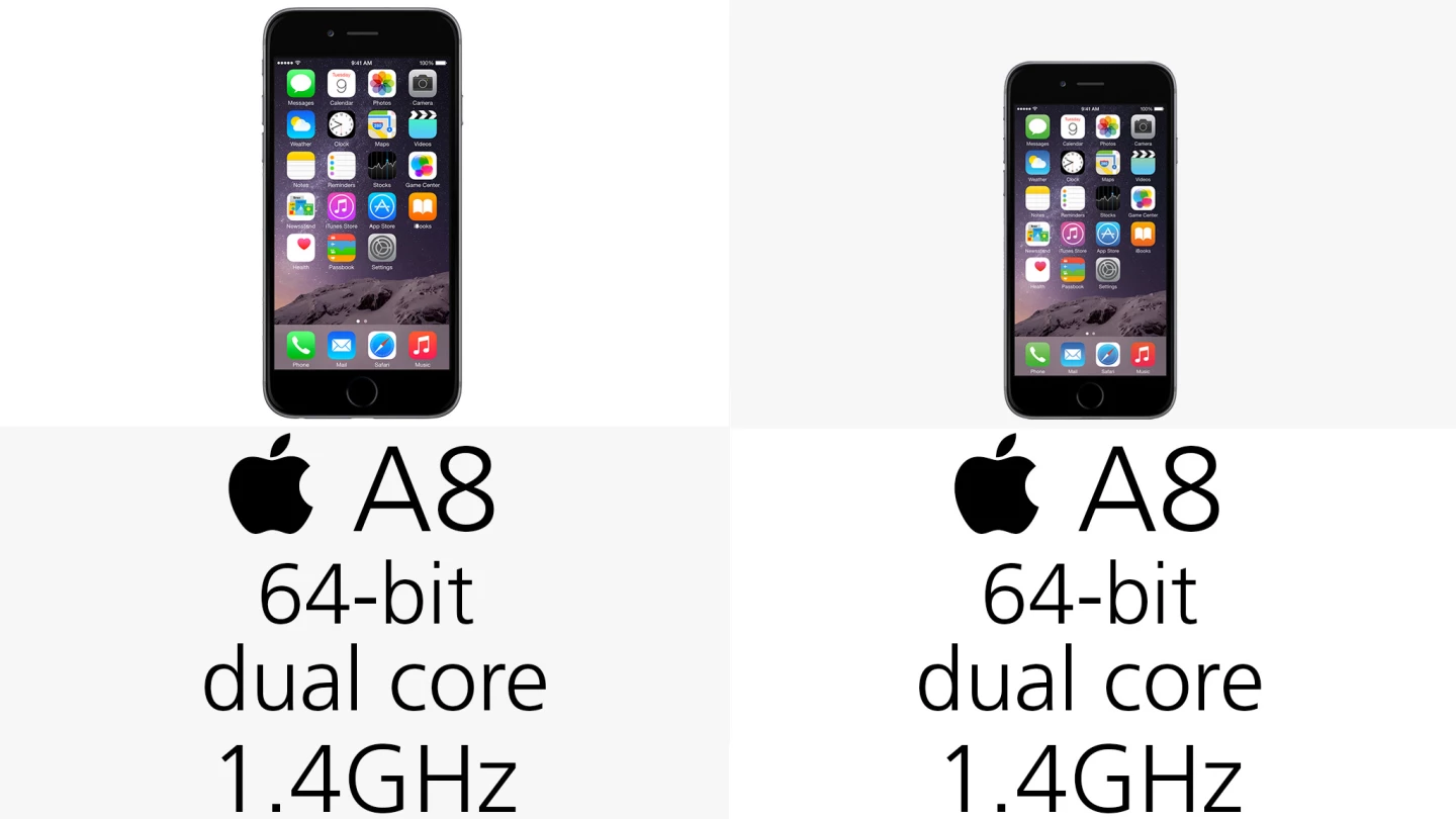 Processor (row 1)