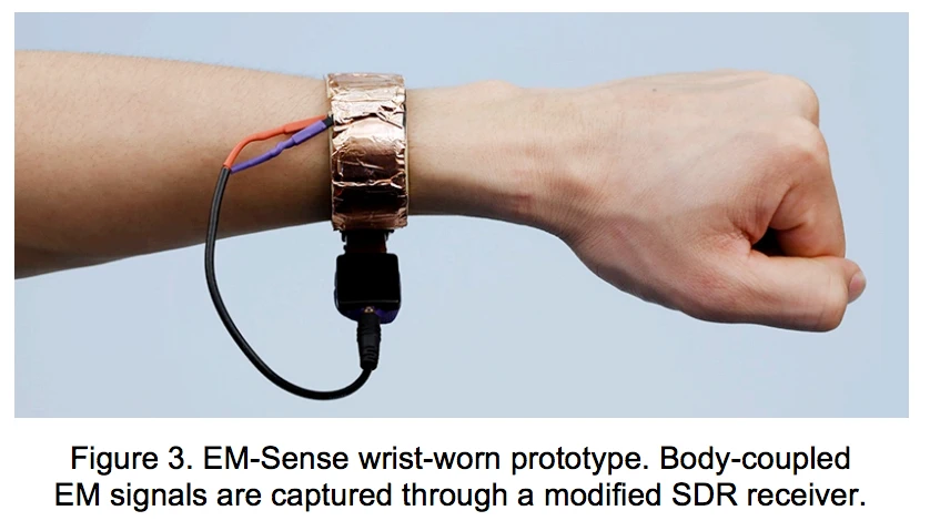 EM-Sense prototype