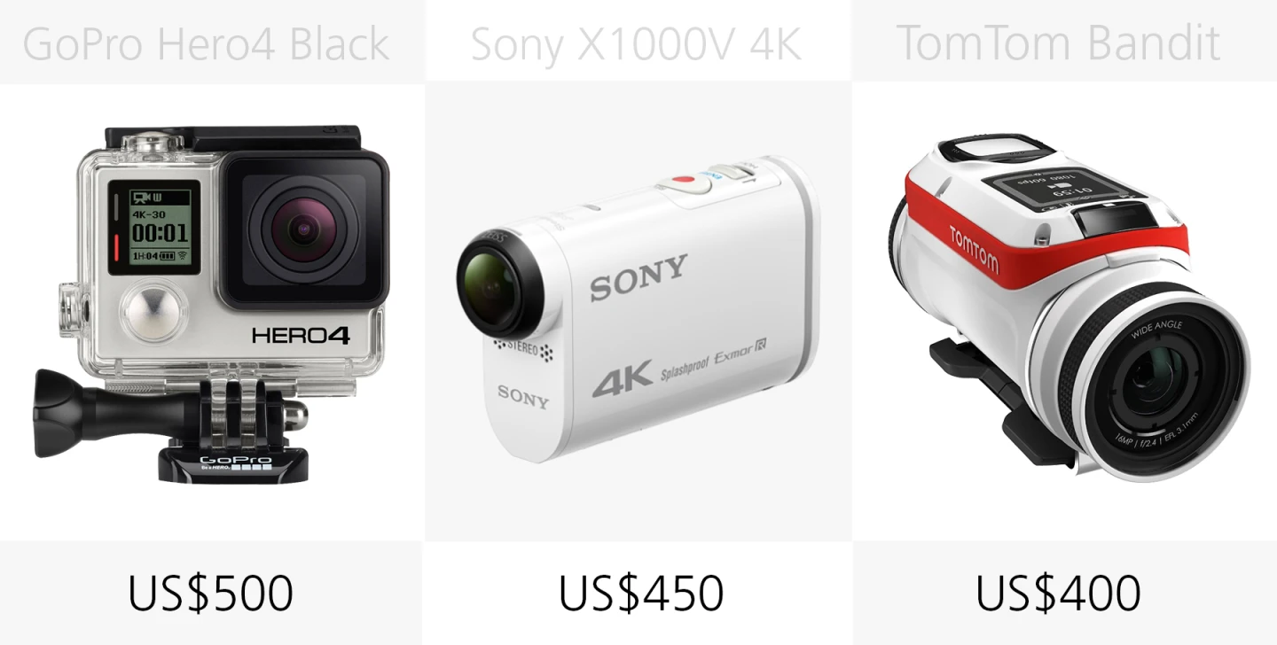 Price (GoPro Hero4 Black, Sony X1000V 4K, TomTom Bandit)