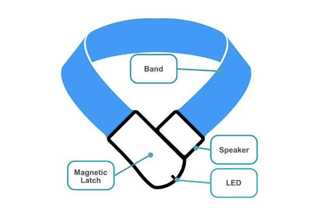 The charging collar allows users to wirelessly fuel their implanted device once a week