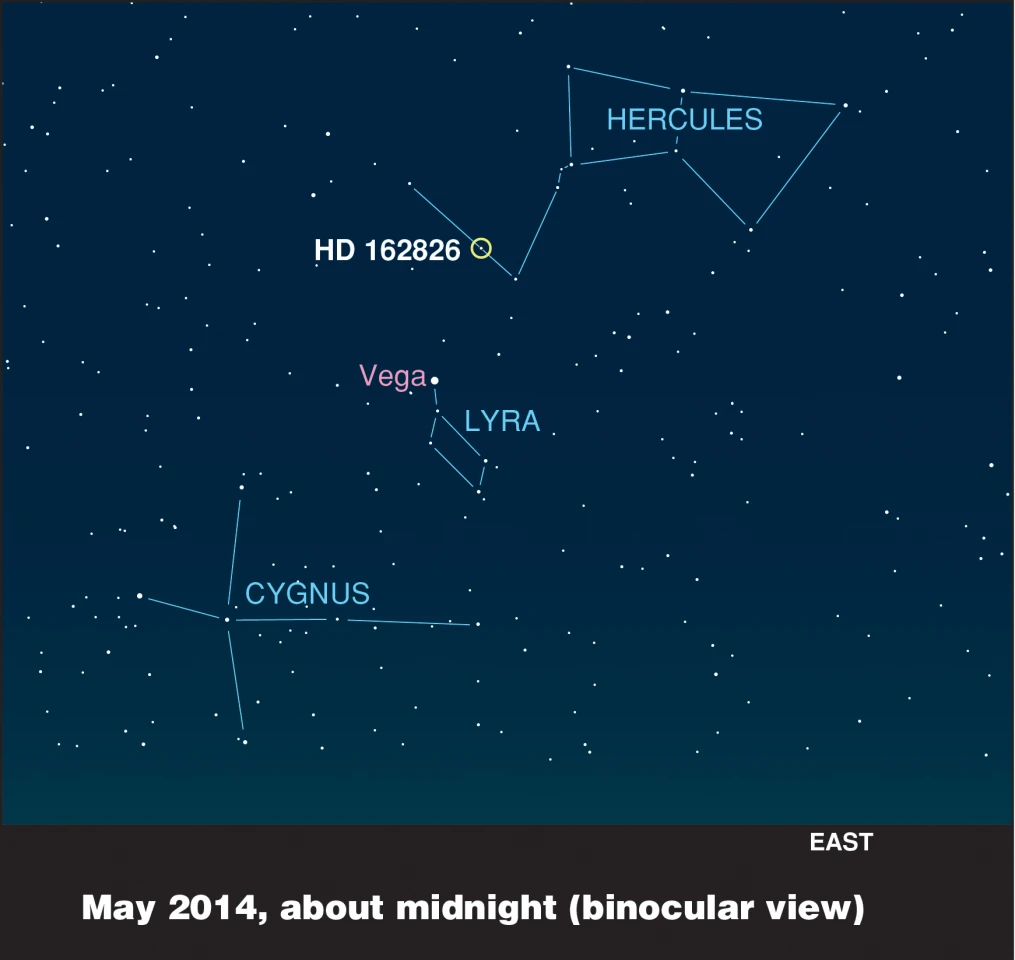 HD 162826, in the Hercules constellation, was formed in the same star cluster as our Sun (Image: University of Texas)
