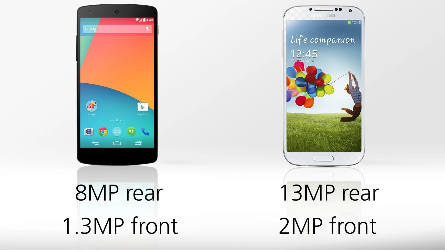 The Nexus 5's 8-megapixel camera has some optical image stabilization thrown in