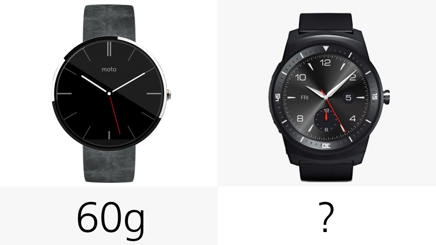 Weight (still unknown for the G Watch)