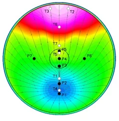 Heat profile map of heat shield with locations of MEDLI sensor plugs (Image: NASA)