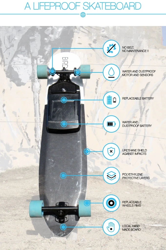 The Bird electric longboard 's main specs