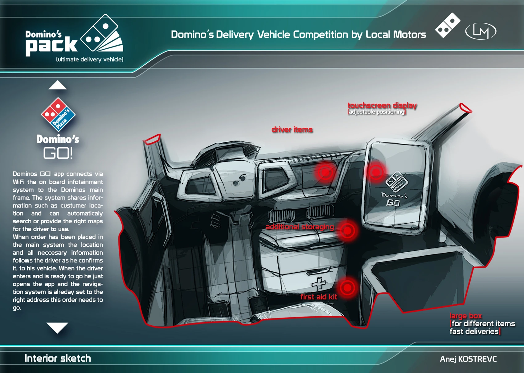 The Domino's Pack delivery vehicle concept