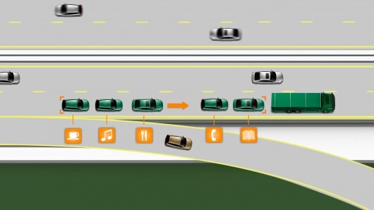 SARTRE autonomous road train project