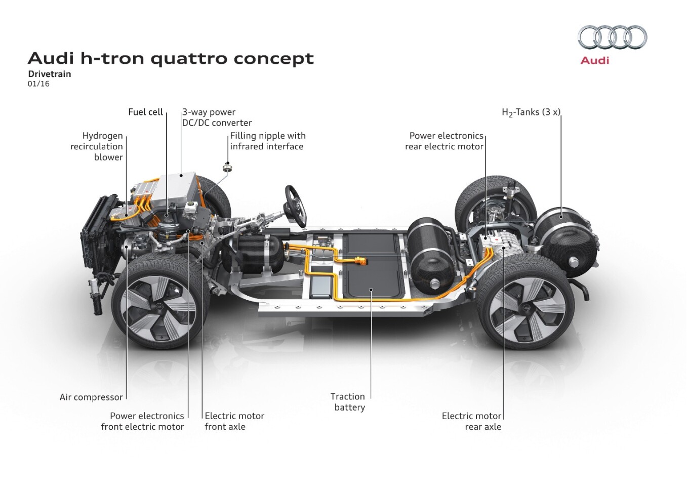A chassis breakaway pinpoints the build of the hydrogen fuel cell system's components