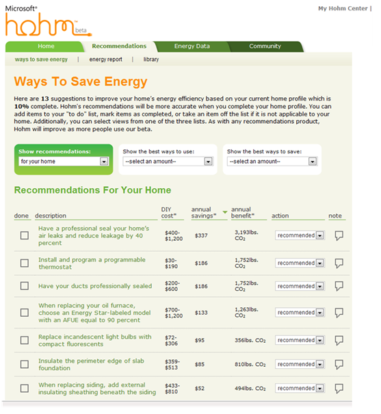 Microsoft Hohm offers personal recommendations about how to reduce your bill based on information you provide
